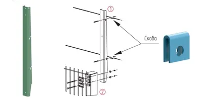 I-образный (прямой) наконечник