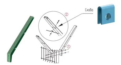 L-образный (прямой) наконечник