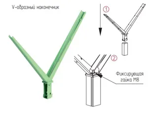Y-образный (прямой) наконечник