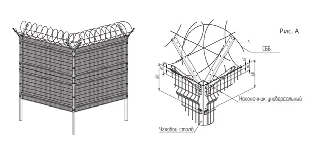 Монтаж СББ на углах ограждения - вид спереди