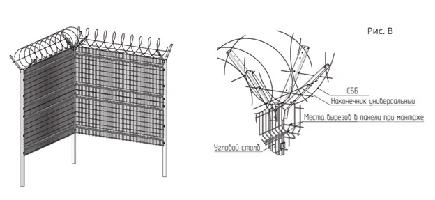 Монтаж СББ на углах ограждения - вид сзади