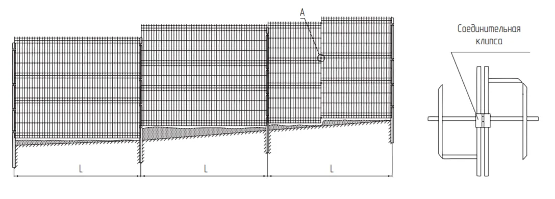 Установка панелей ограждения в случае перепада высоты