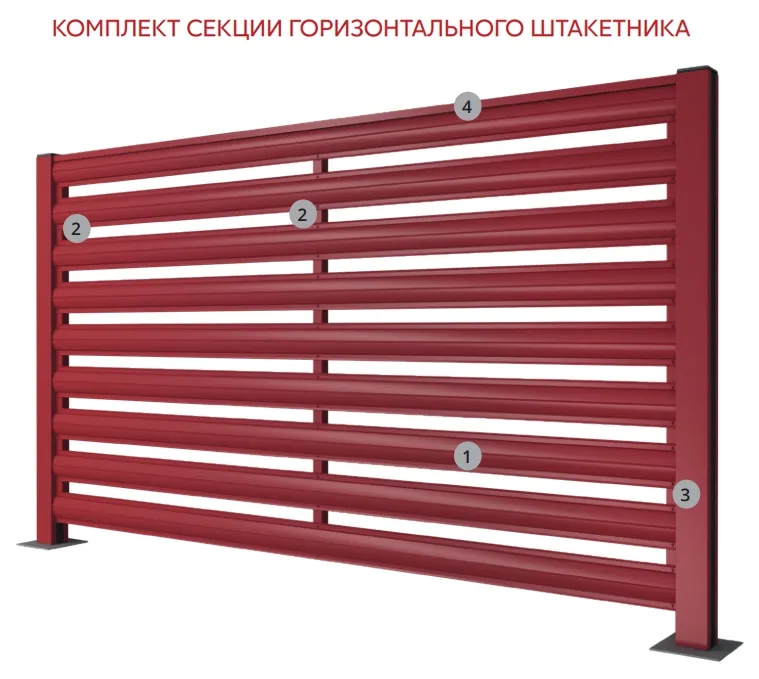 Комплектация горизонтального штакетника для забора Жалюзи