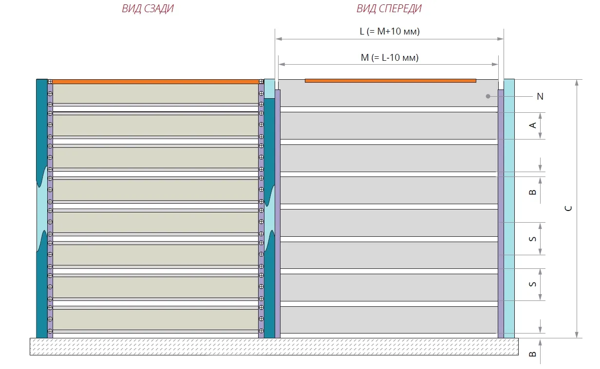 Схема забора Техас