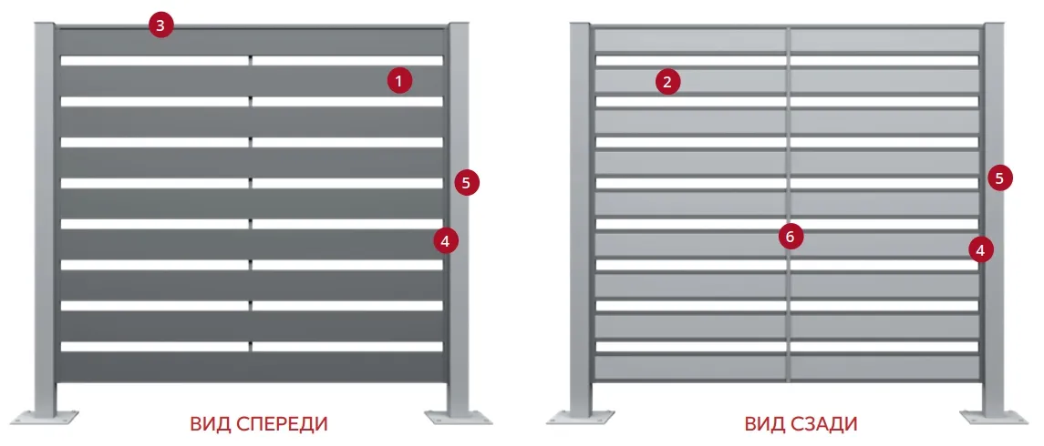 Комплектация забора Техас