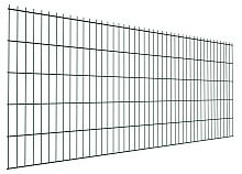 Панель Bastion 5/6 1,03х2,5 RAL 6005 Grand Line